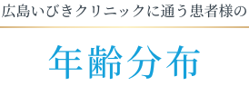 広島いびきクリニックに通う患者様の年齢分布