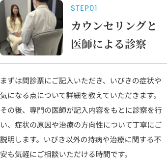 STEP01 カウンセリングと医師による診察 