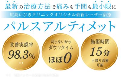 最新の治療方法で痛みも手間も最小限に広島いびきクリニックオリジナル最新レーザー治療パルスアルティメット 改善実感率 98.3% 切らないからダウンタイムほぼ0 施術時間15分日帰り治療可能