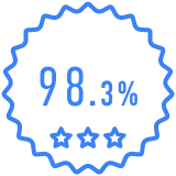 改善実感率98.3%