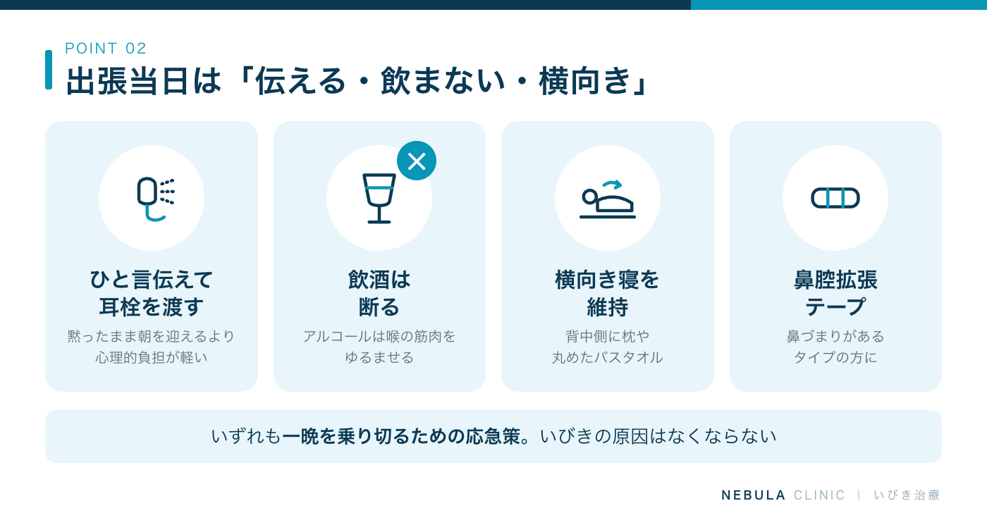 出張当日にできる同室者への配慮と応急セルフケア（事前にひと言伝えて耳栓を渡す、飲酒を断る、横向き寝を維持する、鼻づまりがあれば鼻腔拡張テープを併用する）と、いずれも一晩を乗り切るための応急策であることを示す図解