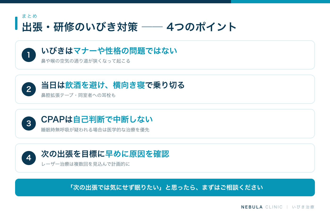 出張や研修で同僚と同室になるときのいびき対策のまとめ（いびきはマナーや性格の問題ではない、当日は飲酒を避け横向き寝や鼻腔拡張テープ・耳栓で乗り切る、CPAPを処方されている場合は自己判断で中断しない、次の出張を目標に早めに原因を確認し計画的に治療する）の図解